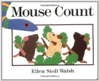 Image of Mouse count